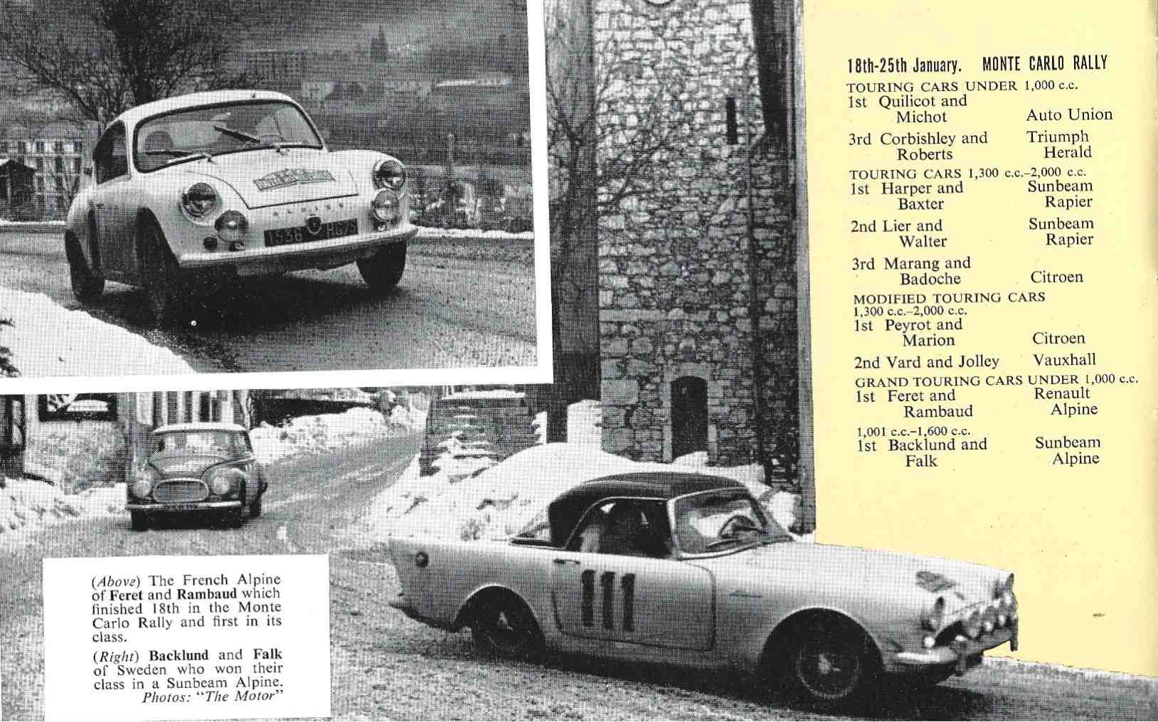Old Motor & Motorcycle Racing Race Programmes | Pit Stop